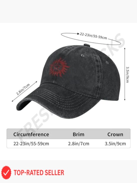 Hats
